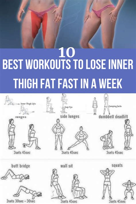 Pin on weight training for weight loss transformation