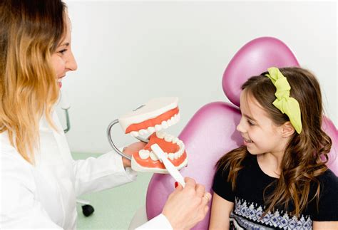 Pedodontic Dentistry