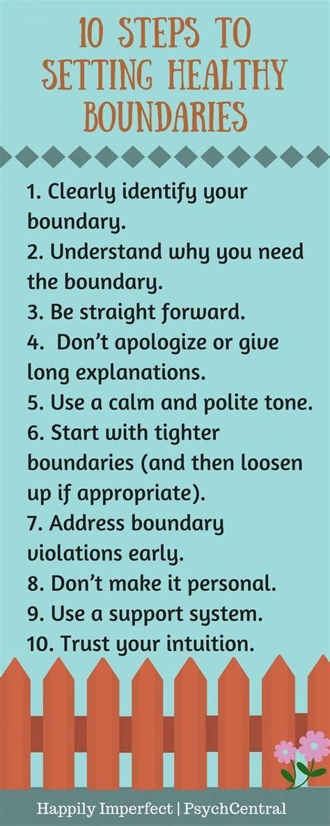 Boundaries help improve your relationship with other people. It is for them but also for you ...