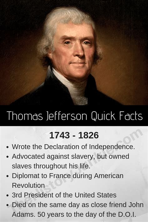 Thomas Jefferson Facts, Biography, Presidency - The History Junkie