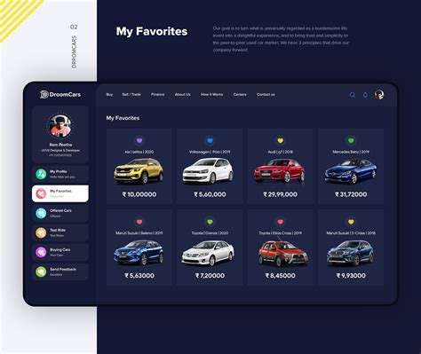 Droom Cars | User Dashboard | UI/UX Design on Behance