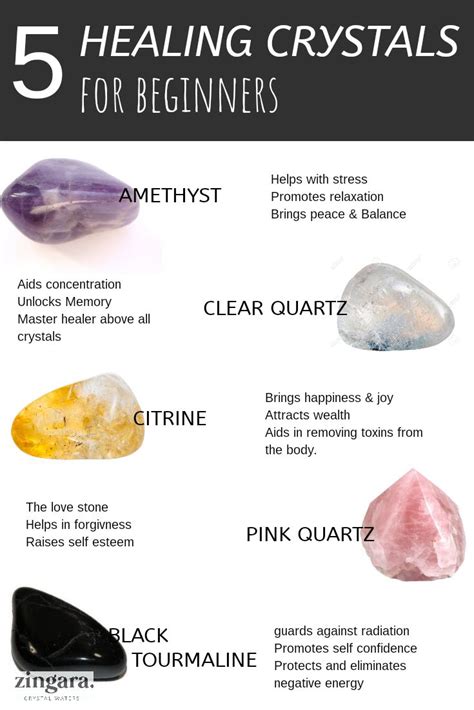 Healing Crystals for Beginners + Their Uses and Meanings. | Crystals healing grids, Crystals ...