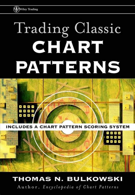 [DOWNLOAD] Trading Classic Chart Patterns [PDF] {2.5MB} - Premium Trading & Investment Ebooks ...