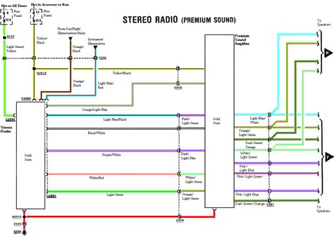 1987-1993 Mustang Factory Speaker Wiring | Ford Mustang Forum