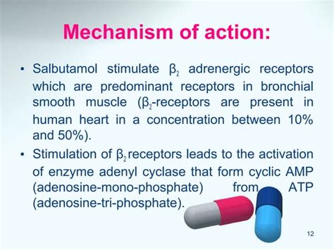 Salbutamol | PPT