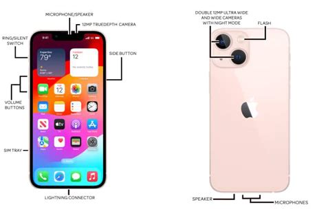 Apple iPhone 13 Diagram - AT&T Device Support