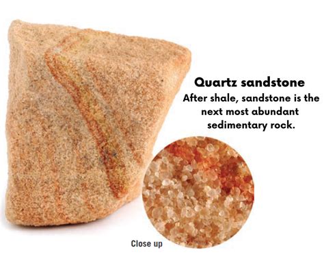 Quartz sandstone : r/GeologySchool