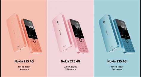 HMD teases Nokia 3210 rebirth, also a trio of 4G feature phones - GSMArena.com news