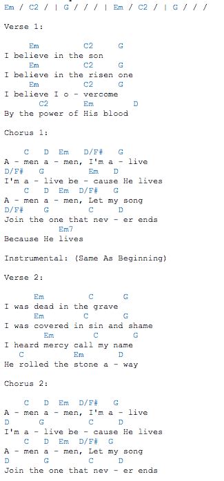 Because He Lives Guitar Chords