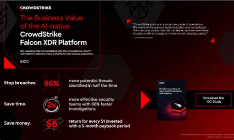 The Business Value of the AI-Native CrowdStrike Falcon XDR Platform