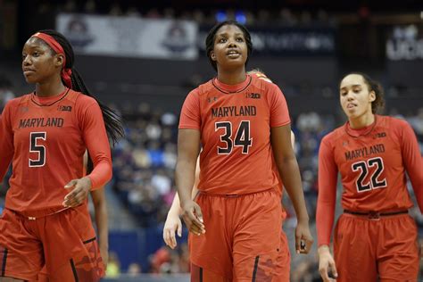 2018-19 Maryland women’s basketball preview - WTOP News