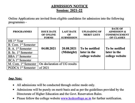 Kc Das Commerce College Admission Form - Admission Form