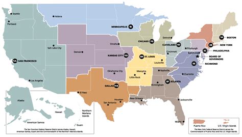 What Is the Federal Open Market Committee? | St. Louis Fed