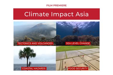 Climate Impact Asia premiere and webinar: Knowledge, communication ...