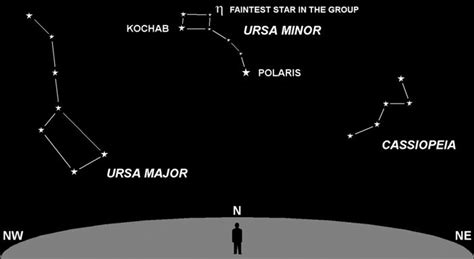 ursa major - Google Search | Ursa major, Ursa minor, Cassiopeia