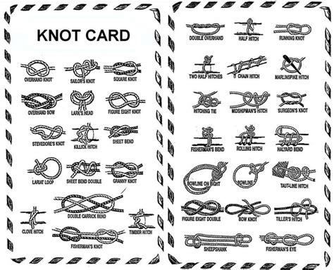 4 Best Handy Knot Guides You Can Print & Practice Anywhere | Knots guide, Scout knots, Knots