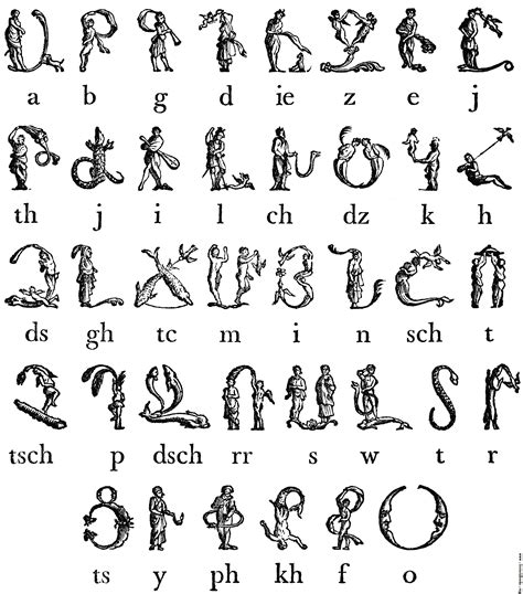 [Picture: Armenian Figure Alphabet from p. 12] Armenian Fonts, Armenian ...