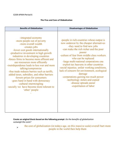 Pros Cons Globalization - G339 APWH Period 6 The Pros and Cons of ...