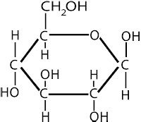 Chemical Structure of Cotton Fibre - Online Textile Academy