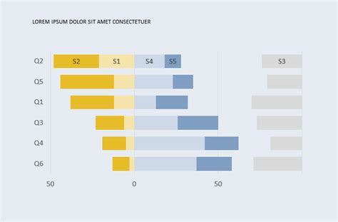 [Excel] How to make a Likert scale chart