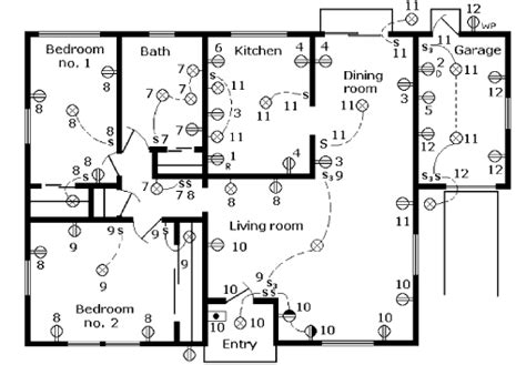 Different Types Of Electrical Diagrams