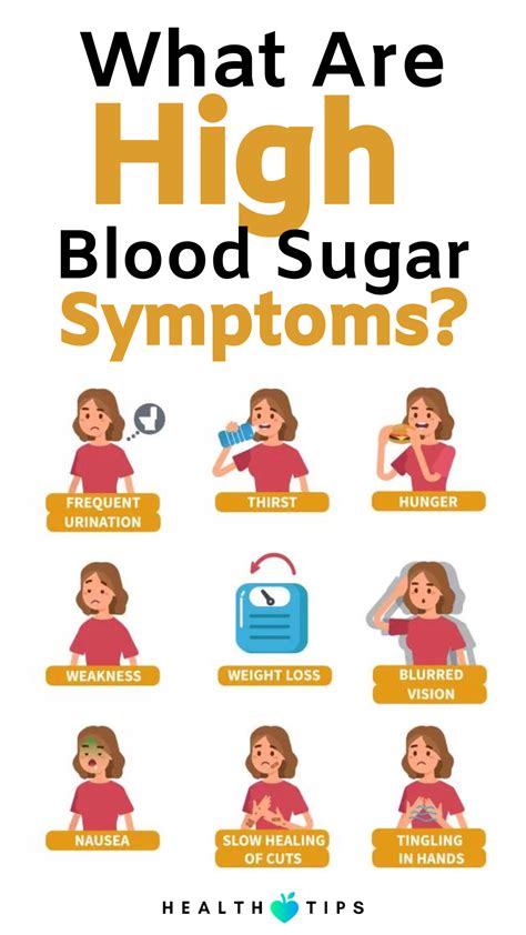 High blood sugar symptoms – Artofit