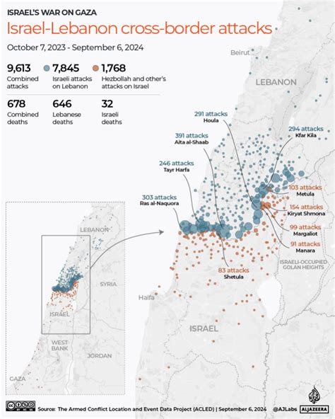 Mapping 11 months of Israel-Lebanon cross-border attacks | Israel ...