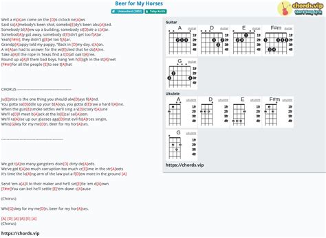 Hợp âm: Beer for My Horses - cảm âm, tab guitar, ukulele - lời bài hát | chords.vip