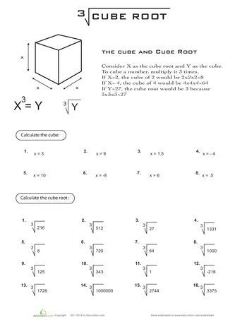 Cube Root Worksheet. Worksheets. Tutsstar Thousands of Printable Activities