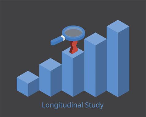 longitudinal study is a research design that involves repeated ...