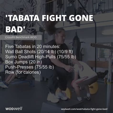 "Tabata Fight Gone Bad" WOD in 2020 | Fight gone bad crossfit, Wod workout, Wall balls