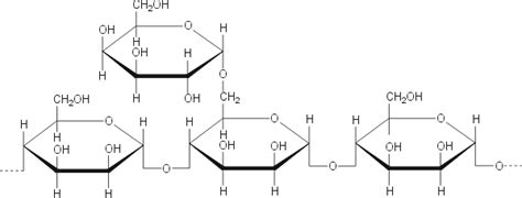 Locust bean gum: Structure | Pilgaard Polymers