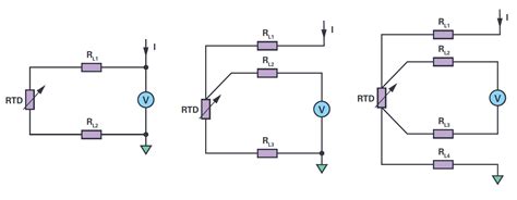 What’s the difference between 2-, 3-, & 4-wire RDT sensing?