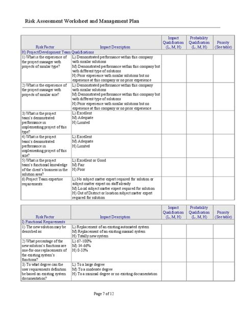 Risk Assessment Worksheet and Management Plan Free Download