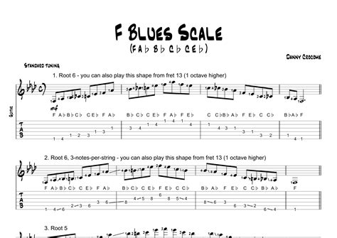 F Blues Scale - 4 Different fingerings, plus sample lick using F Blues Scale Sheet Music ...