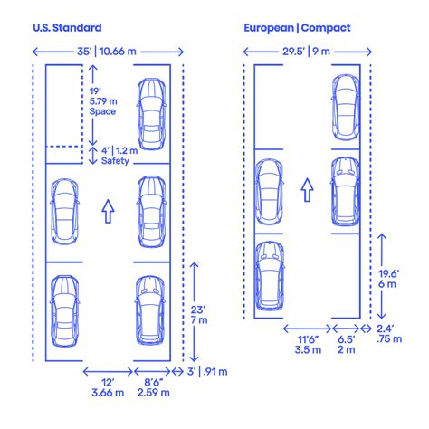 Parallel Parking Spaces Dimensions & Drawings | Dimensions.com