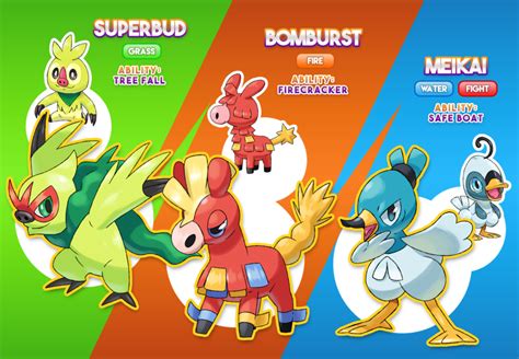 New Pokemon Game Starters Evolutions | Gameita