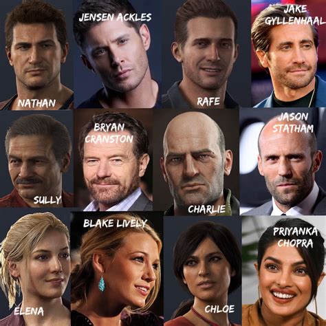 My Dream Live-Action casting of Uncharted the Movie : r/uncharted