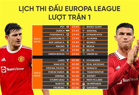 Lịch thi đấu bóng đá hôm nay 8/9: MU ra quân ở Europa League