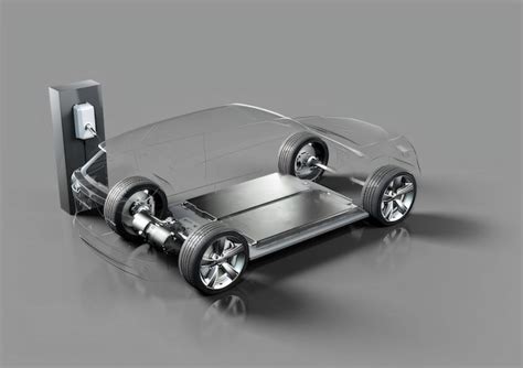 Electric Vehicle Battery Materials Market Boosted