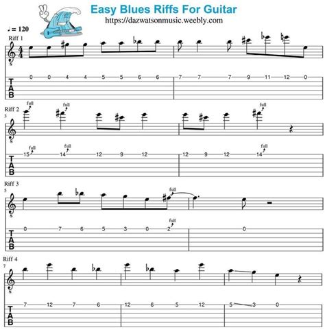 Easy Blues Guitar Riffs For Beginners Tab / Sheet Music Page 1 Of 2 ...