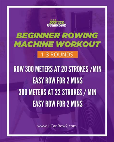 Beginner Rowing Machine Tips and Workouts - UCanRow2