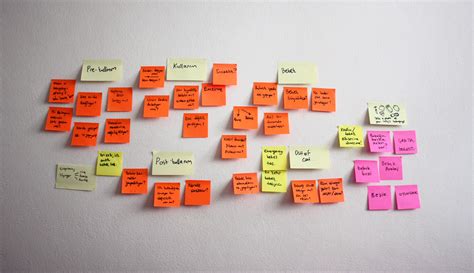 How To Lead A Brainstorming Meeting That Pours Down Ideas – KennyJahng.com