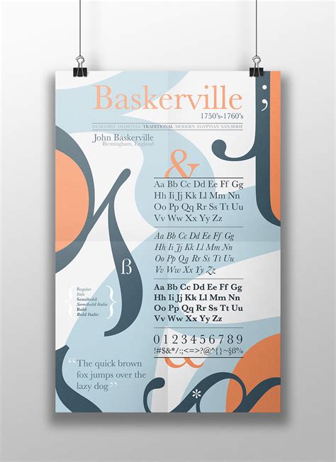 The Baskerville Font on Behance