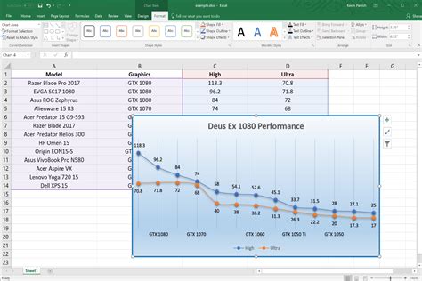 How To Add Data Labels To Scatter Plot In Excel 2 Easy Ways - Vrogue