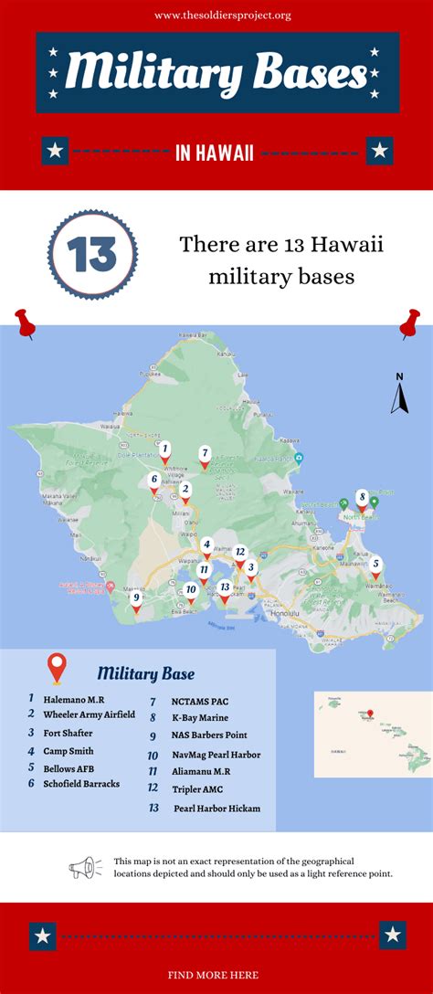 What Military Bases Are in Hawaii? Not Everybody Know!