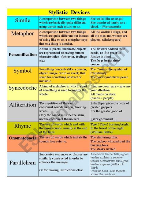 Examples Of Stylistic Devices