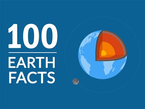 Top 10 Facts About Earth