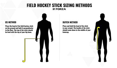 Field Hockey Stick Guide w/ Stick Size Chart | Net World Sports