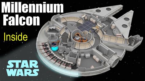 Millennium Falcon Interior 3D Printable Parts Kit 1: Cockpit And Engine ...